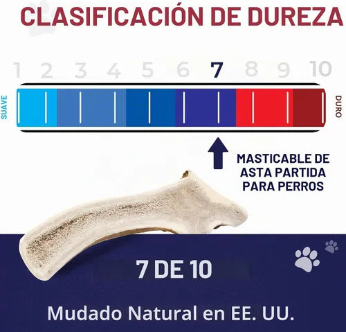 Vista 5 de Devil Dog Pet Co. Cuernos de alce divididos para perros, masticables naturales para perros con médula expuesta, larga duración y sin olor