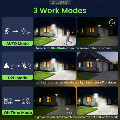 Vista 5 de ALUSSO Luces para exteriores con sensor de movimiento cableadas (no solares), luces de inundación de 40 W 4500 lm para exteriores 120 V, 3 modos