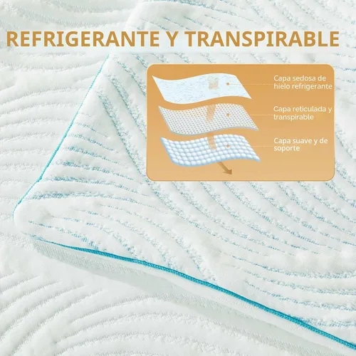 Vista 7 de Juego de 2 almohadas de tamaño estándar, almohadas de espuma viscoelástica frescas ajustables para dormir, para dormir boca arriba y de lado Azul