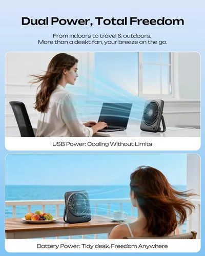 Vista 2 de Otlonpe Ventilador de Escritorio Portátil de 6.5 Pulgadas, Batería Recargable de 4000mAh Operado por Batería y Alimentado por USB, Ventilador