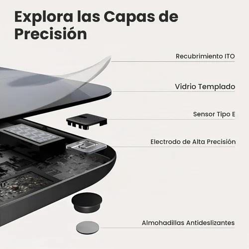 Vista 3 de Qahar - Báscula de alimentos con calculadora nutricional, pantalla LED impermeable, báscula digital de cocina para bajar de peso, cocinar, hornear