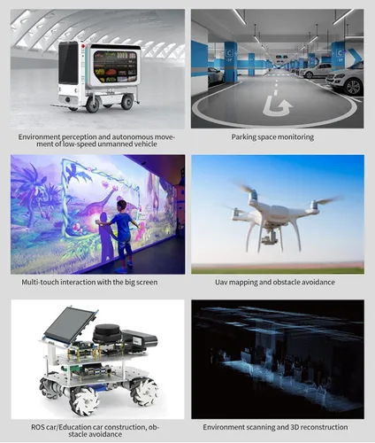 Vista 8 de Slamtec RPLIDAR S2E Lidar Sensor 2D 360 grados 98.4 ft de radio de escaneo LIDAR Escáner con interfaz Ethernet UDP para ROS/ROS2 Evitar obstáculos