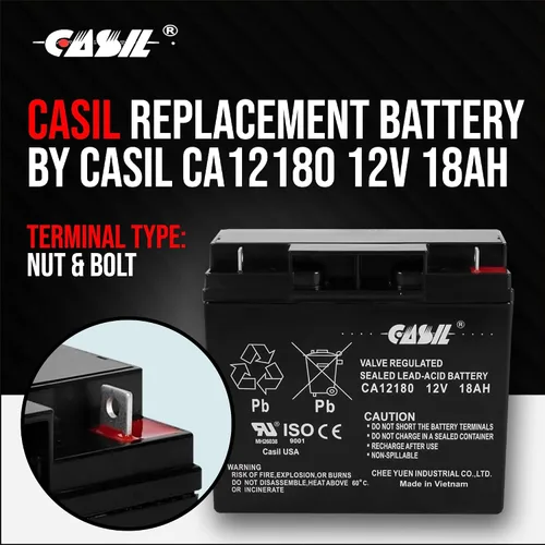 Vista 2 de Casil Batería SLA de 12V 18Ah compatible con Generac 7500 EXL generador portátil