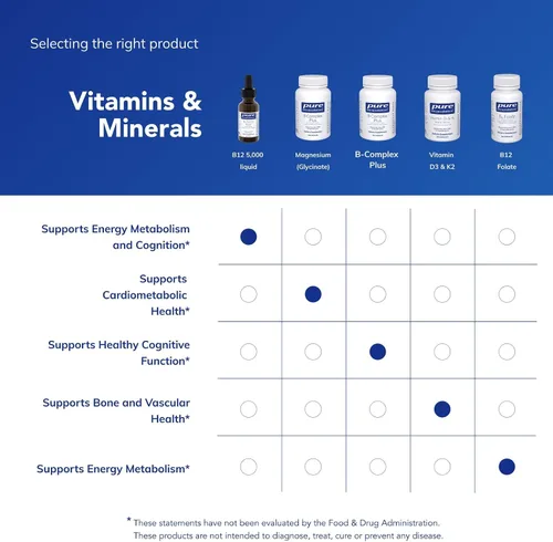 Vista 6 de Pure Encapsulations B12 5,000 Liquid - Suplemento de vitamina B12 metilcobalamina para apoyar la energía, la salud de los nervios, la función