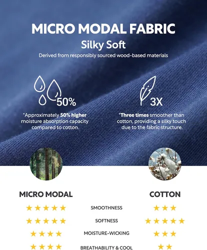 Vista 3 de DAVID ARCHY Calzoncillos para hombre, micro modal, sin bragueta, bolsa de apoyo, suave y cómoda, paquete de 4