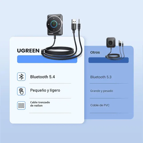 Vista 8 de UGREEN Adaptador auxiliar Bluetooth 5.4 para automóvil, [conexión mejorada y cancelación de ruido], receptor auxiliar Bluetooth con cable trenzado