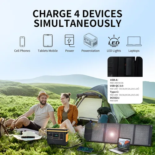 Vista 2 de Panel solar portátil de 60 W, paneles solares plegables de 60 vatios con cargadores QC3.0 USB-A USB-C DC5521, IP67 impermeable, energía