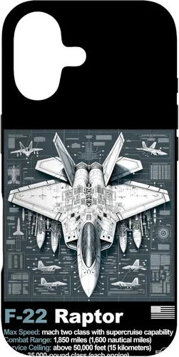 Vista 32 de F22 Raptor Fighter Jet Blueprint - Funda para iPhone 16, diseño técnico y especificaciones