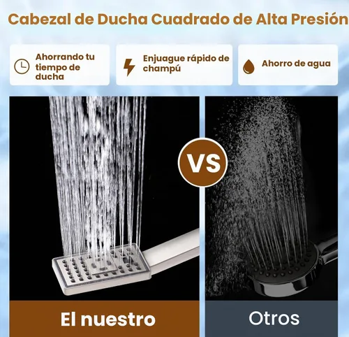 Vista 4 de BRIGHT SHOWERS Cabezal de ducha de lluvia con rociador de mano, juego de cabezal de ducha de lluvia de 8 pulgadas con manguera de 60 pulgadas, juego