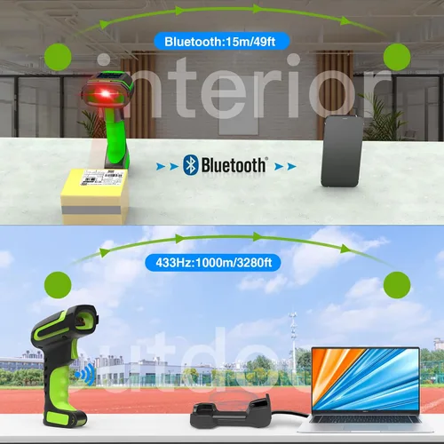 Vista 3 de Symcode Escáner de código de barras de pantalla 2D inalámbrico con soporte de carga, 2 en 1 inalámbrico 433 MHz y Bluetooth 2600 mAh 1D 2D escáner