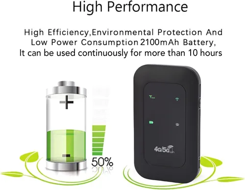 Vista 6 de lyrlody Enrutador WLAN, dispositivo móvil de punto de acceso WiFi 4G LTE, enrutador portátil con 2100 MAh para hasta 10 dispositivos con conexión