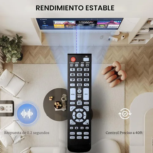 Vista 6 de Mando a distancia para Element TV Remote Repalcement