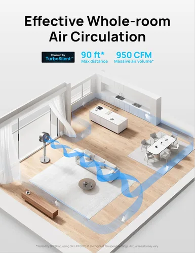 Vista 3 de Dreo - Ventilador de pie, oscilación inteligente de 120°+120°, ventiladores de piso con control Wi-Fi/por voz, ventilador de 90 pies