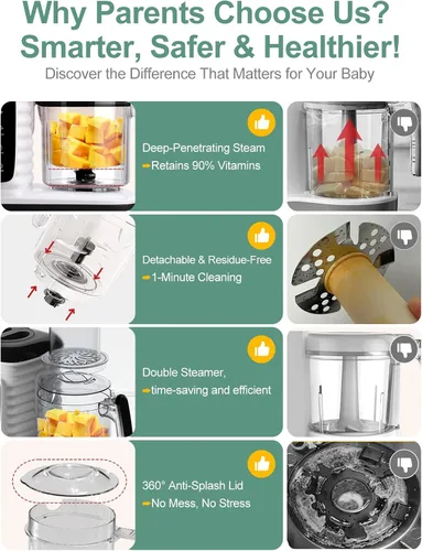Vista 3 de MOMYEASY Procesador de Alimentos para Bebés, Procesador Multifunción Picador Triturador, Vaporizador de Alimentos para Bebés y Licuadora de Puré