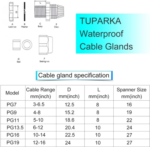 Vista 3 de TUPARKA Paquete de 50 conectores de cable impermeables ajustables de 3 a 0.630 in, PG7 PG9 PG11 PG13.5 PG16 PG19 de plástico con juntas en caja