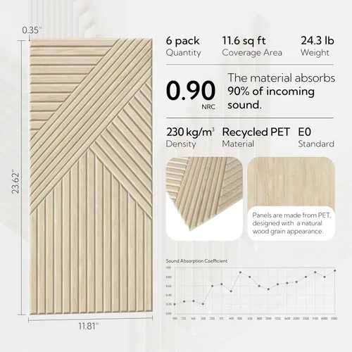Vista 2 de Olanglab Paquete de 6 paneles de pared autoadhesivos, 23.6 x 11.8 pulgadas por panel, paneles de pared acústicos, arte de pared que absorben