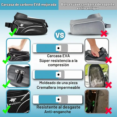 Vista 2 de WOLFILIST Bolsa de bicicleta - Bolsa impermeable para marco de bicicleta con cubierta de lluvia para visera solar, soporte para teléfono