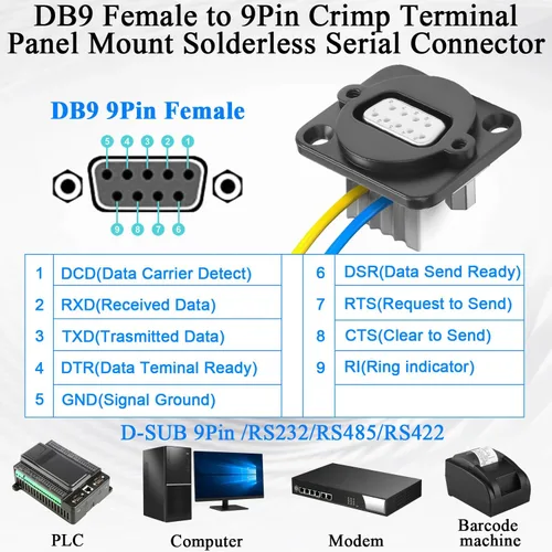 Vista 4 de QIANRENON Adaptador DB9 sin soldadura para montaje en panel, conector DB9 hembra a 9 pines, conector serial de montaje en mamparo, cableado D-SUB