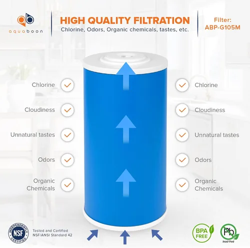Vista 3 de Aquaboon Cartucho de filtro de agua de carbón activado granular de 5 micras de 10 x 4.5 pulgadas, repuesto de filtro de agua para toda la casa