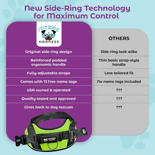 Vista 4 de Joyride Harness 2.0 - El Arnés Original de Anillo Lateral Sin Tirones para Perros - Sin Estrangulación, a Prueba de Escapes, Reflectante, 3 Clips