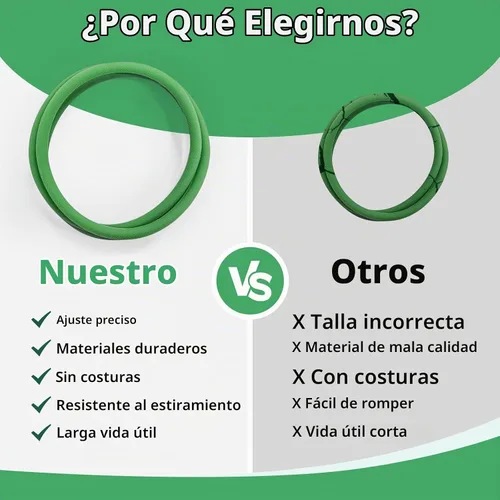 Vista 5 de Correa compacta portátil inconsútil del ventilador del secador de la correa gruesa verde incons