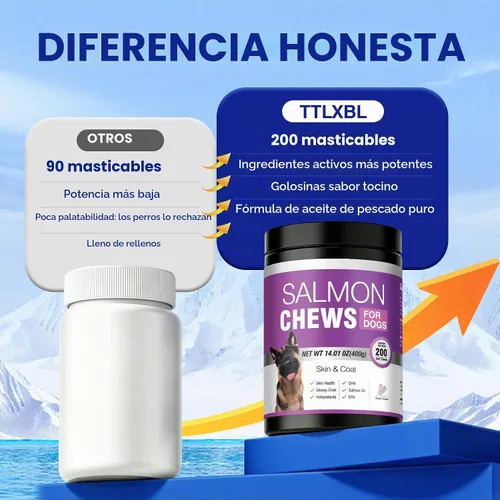 Vista 6 de Suplemento de Omega 3 para piel y pelaje para perros 200 masticables, suplementos de aceite de pescado para perros con ácidos grasos EPA y DHA