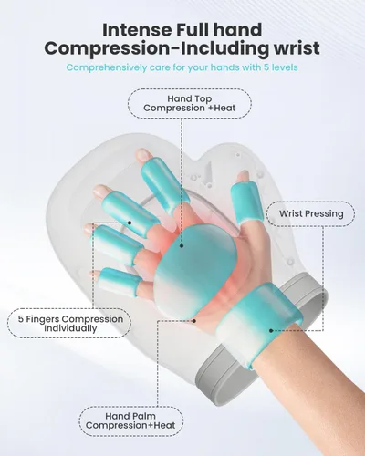 Vista 9 de COMFIER Masajeador de manos inalámbrico para cuello y espalda