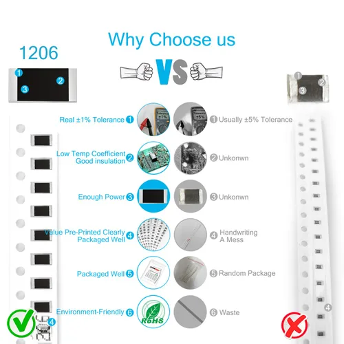Vista 3 de Chanzon 1200pcs 1206 SMD Resistor Kit 0-10M Ω ohmios 60 valores 1/4W 0.25W ±1% Tolerancia Película gruesa 0-10MR SMT Resistencias de chip Rohs