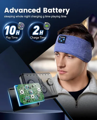 Vista 6 de Perytong: Audífonos para dormir de Bluetooth, diadema para dormir, ultra suave para durmientes laterales, regalos para dormir para hombres y mujeres