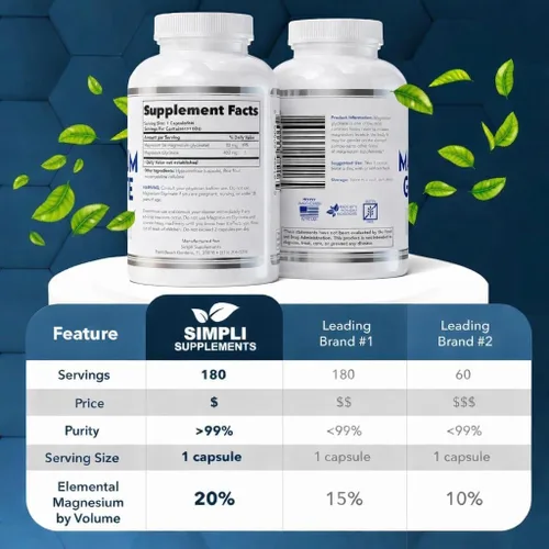 Vista 2 de Glicinato de Magnesio 400mg por Porción – Alta Absorción – Suave para el Estómago – Apoya el Sueño, la Relajación, los Músculos, Huesos y Salud