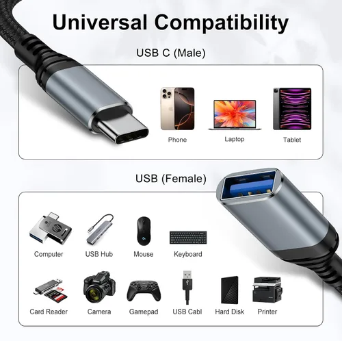 Vista 7 de Adaptador USB a USB C para iPhone 17 Pro Max/16, adaptador USB 3.0 OTG de 5 Gbps Convertidor rápido USB A hembra para iPhone 17e/17 Air/17 Pro/15