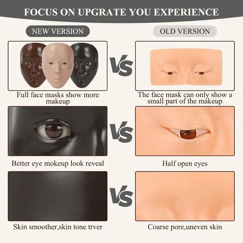 Vista 5 de Hongmed Cara de práctica de maquillaje, tabla de práctica de maquillaje con 1 pintura facial y 2 pinceles de maquillaje para pintura facial