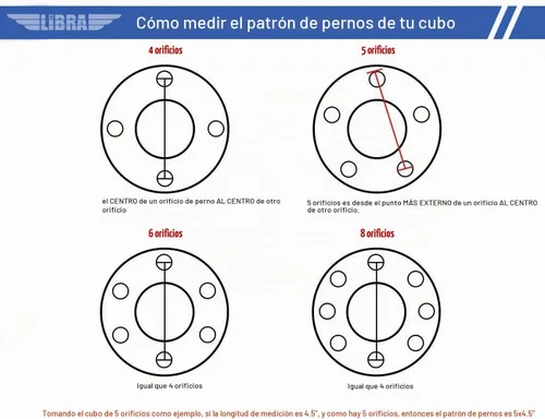 Vista 3 de LIBRA Remolque 5 Lugs Kits de buje loco 5 en 4.5 5x4.5 para eje de 3500 libras 22017K Pack 2