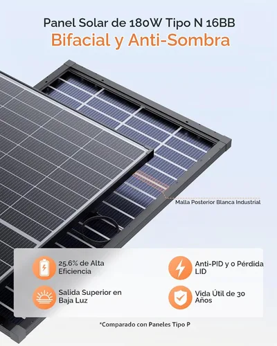 Vista 2 de ZOUPW 180 Watt N-Type 16BB Bifacial Anti-Shading Solar Panel