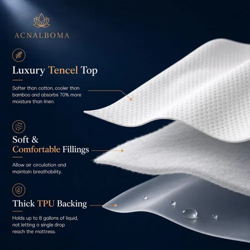Vista 6 de Protector de colchón California King Tencel Luxury 100% impermeable, sedoso suave y transpirable, funda de colchón refrescante ajustable de 18