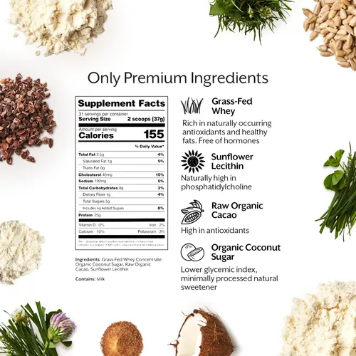 Vista 4 de ProMix Nutrition Proteína de suero en polvo, chocolate, alimentado con pasto - Batidos de fitness y nutrición después del entrenamiento, licuados