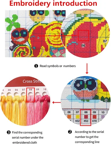 Vista 5 de Joyhoor Kits de punto de cruz para principiantes, suministros de punto de cruz estampados, kits de bordado de costura preimpresión para adultos