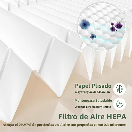 Vista 4 de AP100 AP102 Filtro de repuesto compatible con AromaRoom AP100/AP102 AP100/AP102-Blanco
