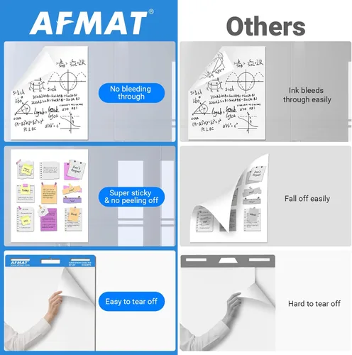 Vista 2 de AFMAT EP33 25 in x 30 in Sticky Easel Pads for Teachers