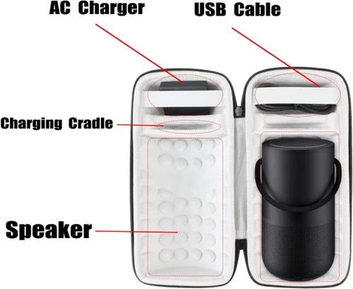 Vista 3 de Khanka - Funda rígida para Bose Home/altavoz Bluetooth inteligente, compatible con soporte de carga EVA Hard Shell, Organized Daily Storage
