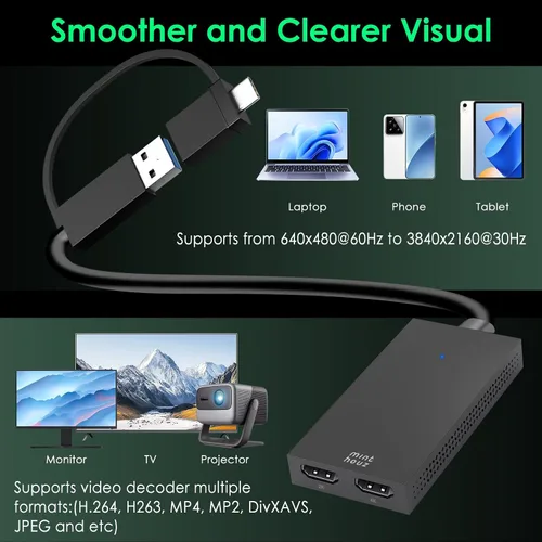 Vista 6 de Minthouz Divisor HDMI para monitores duales, adaptador universal de gráficos de video para Thunderbolt 5/4/3, USB 4, USB-A/C, Mac y Windows, USB-C a