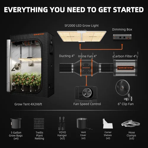 Vista 2 de Spider Farmer Kit completo de tienda de cultivo 2x4 SF2000 Samsung LM301H EVO y regulable Sistema completo de tienda de cultivo 24" x 47" x 71
