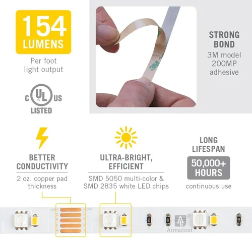 Vista 5 de Armacost Lighting Cinta de luz LED RibbonFlex Pro multicolor y blanca 30 + 30 LEDs/m, 8.2 pies (8.2 ft) (623210)