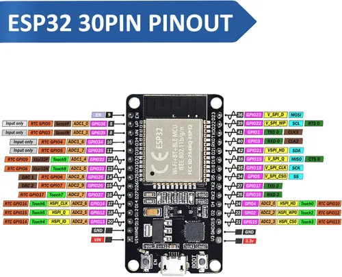 Vista 5 de ESP32S ESP32 Placa de desarrollo 2.4 GHz Dual Core WLAN WiFi + Bluetooth 2-en-1 Microcontrolador ESP-WROOM-32 Chip para Arduino (30PIN, 2PCS)