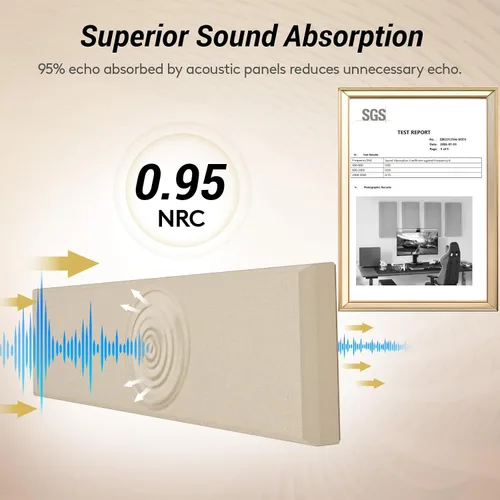 Vista 3 de TONOR 4 paneles acústicos grandes, 35.4″ × 11.8″ × 2.36″ panel de fibra de vidrio 3D a prueba de sonido con autoadhesivo completo, panel de pared