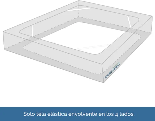 Vista 2 de Funda de somier tamaño Queen con material tejido suave y elástico, solo cubre lados, alternativa para falda de cama, resistente a las arrugas y a