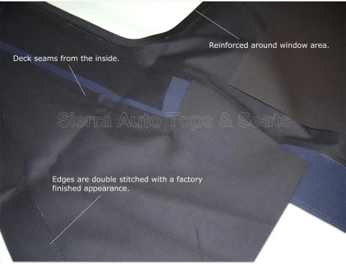 Vista 4 de Sierra Auto Tops Convertible Top Reemplazo para Porsche 993 Carrera 1994-1998, Stayfast Canvas, Negro