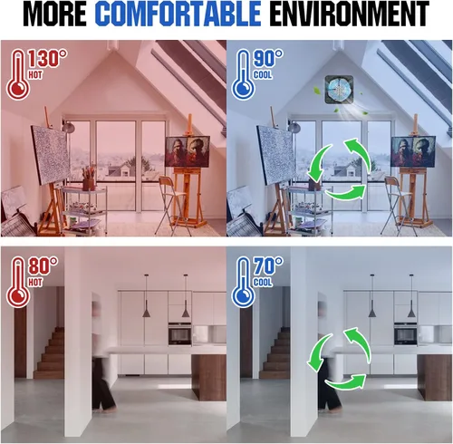 Vista 9 de ECO-WORTHY Ventilador de ático de 25 W alimentado por energía solar con ventilador de techo abuhardillado y panel plegable de 30 W - Ventiladores