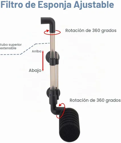 Vista 5 de hygger Filtro de esponja individual para acuario para pecera pequeña de 5-15 galones