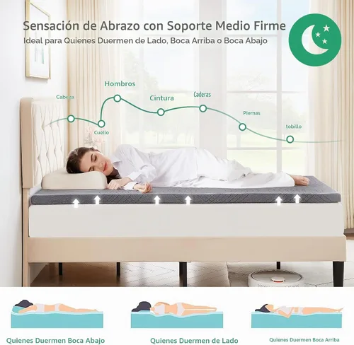 Vista 2 de VECELO Cubrecolchón de espuma viscoelástica con infusión de gel, tamaño individual, protector de colchón fresco de 2 pulgadas con funda lavable